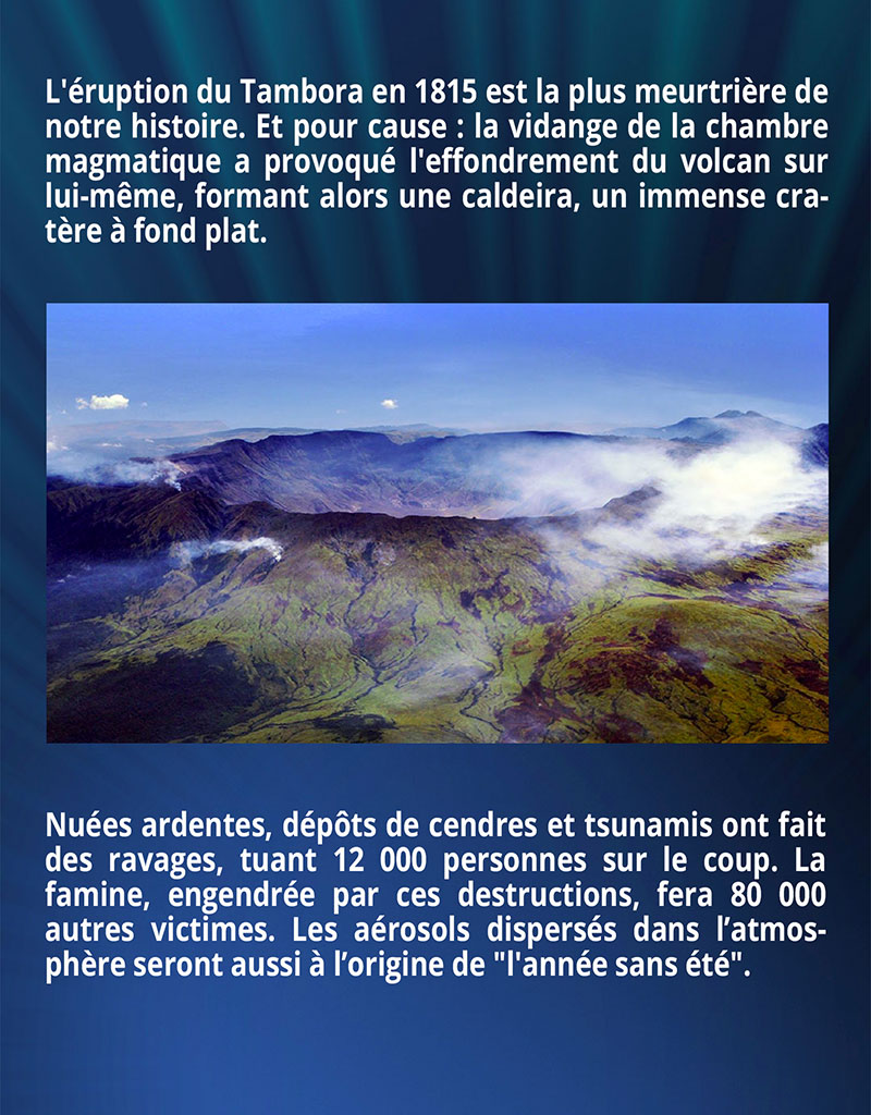 L'éruption du Tambora en 1815 est la plus meurtrière de notre histoire. Et pour cause : la vidange de la chambre magmatique a provoqué l'effondrement du volcan sur lui-même, formant alors une caldeira, un immense cratère à fond plat. Nuées ardentes, dépôts de cendres et tsunamis ont fait des ravages, tuant 12 000 personnes sur le coup. La famine, engendrée par ces destructions, fera 80 000 autres victimes. Les aérosols dispersés dans l’atmosphère seront aussi à l’origine de 