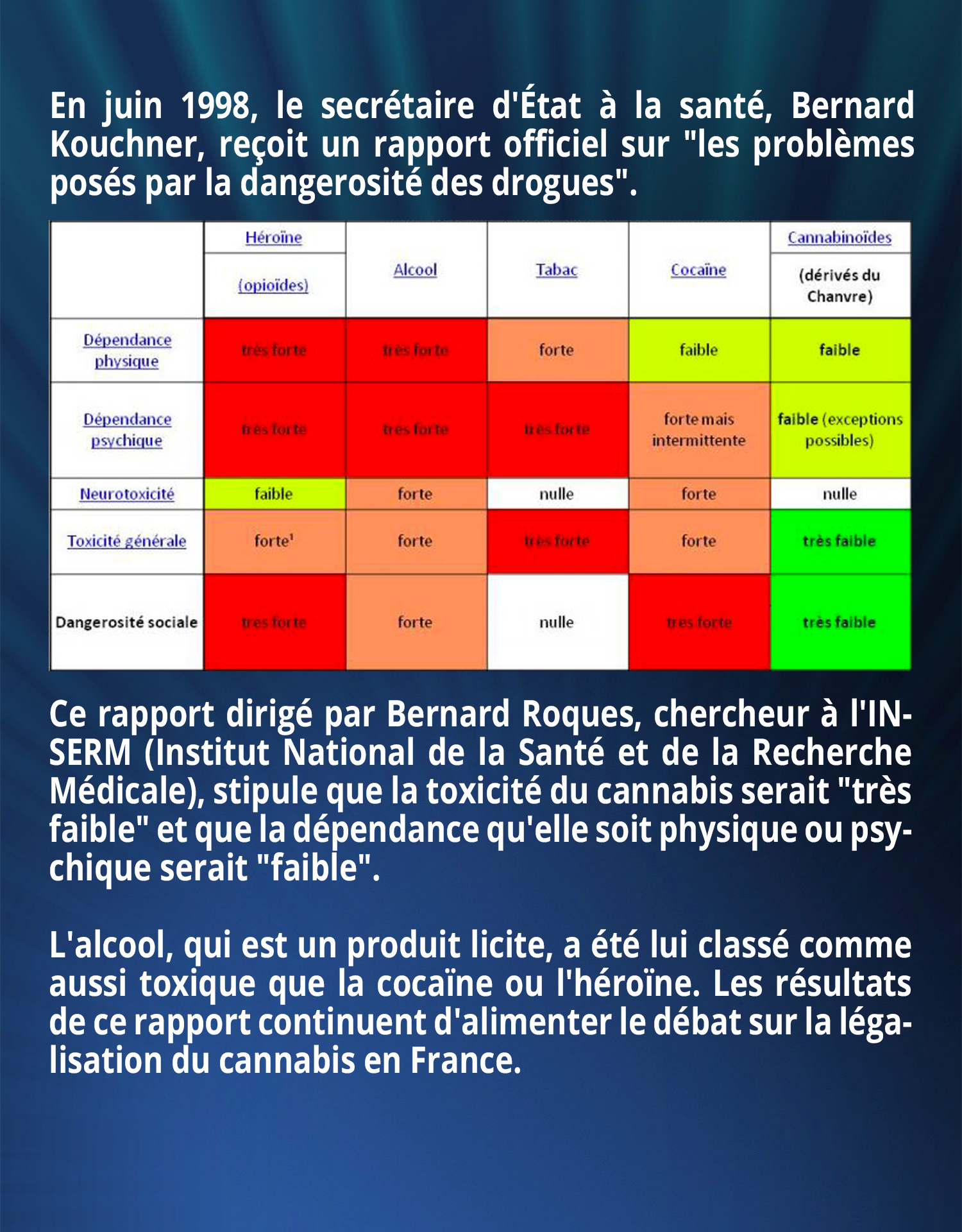 En juin 1998, le secrétaire d'État à la santé, Bernard Kouchner, reçoit un rapport officiel sur 