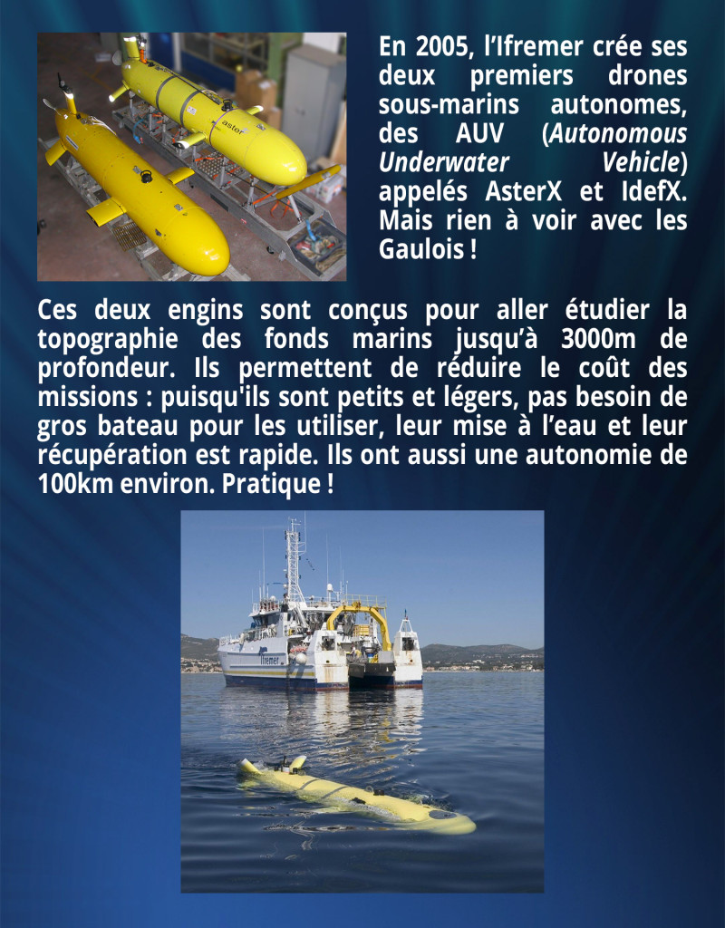 En 2005, l’Ifremer crée ses deux premiers drones sous-marins autonomes, des AUV (Autonomous Underwater Vehicle) appelés AsterX et IdefX. Mais rien à voir avec les Gaulois ! Ces deux engins sont conçus pour aller étudier la topographie des fonds marins jusqu’à 3000m de profondeur. Ils permettent de réduire le coût des missions : puisqu'ils sont petits et légers, pas besoin de gros bateau pour les utiliser, leur mise à l’eau et leur récupération est rapide. Ils ont aussi une autonomie de 100km environ. Pratique ! 