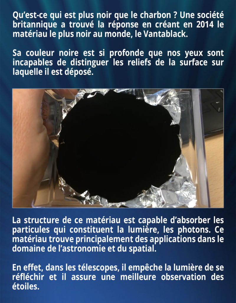 Qu’est-ce qui est plus noir que le charbon ? Une société britannique a trouvé la réponse en créant en 2014 le matériau le plus noir au monde, le Vantablack. Sa couleur noire est si profonde que nos yeux sont incapables de distinguer les reliefs de la surface sur laquelle il est déposé. La structure de ce matériau est capable d’absorber les particules qui constituent la lumière, les photons. Ce matériau trouve principalement des applications dans le domaine de l’astronomie et du spatial. En effet, dans les télescopes il empêche la lumière de se réfléchir et il assure une meilleure observation des étoiles.