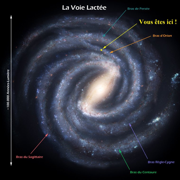 Espace : c'est quoi une étoile ? Dix questions pour tout comprendre