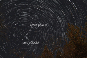 rotation_etoiles